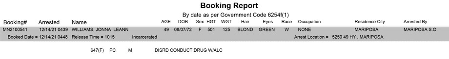 mariposa county booking report for december 14 2021