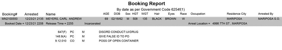 mariposa county booking report for december 23 2021