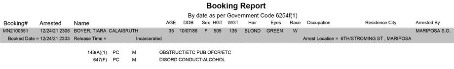 mariposa county booking report for december 24 2021