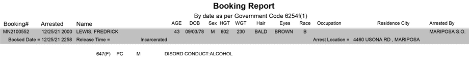 mariposa county booking report for december 25 2021