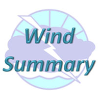 weather wind summary graphic nws