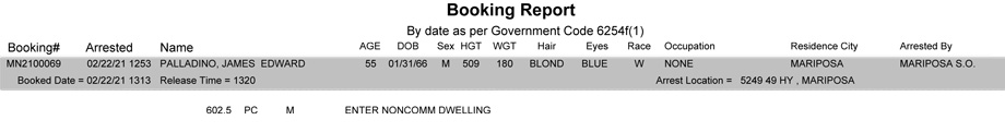 mariposa county booking report for february 22 2021