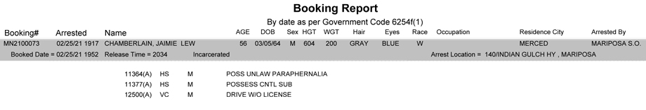 mariposa county booking report for february 25 2021