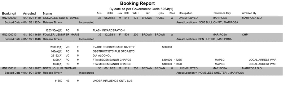 mariposa county booking report for january 13 2021