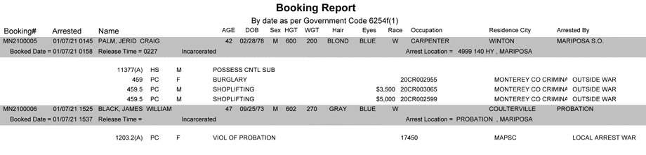 mariposa county booking report for january 7 2021