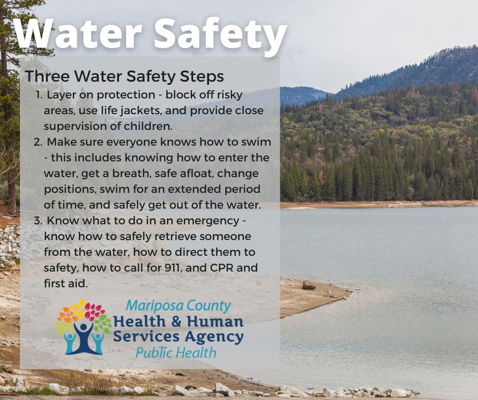 MCHP Water Safety
