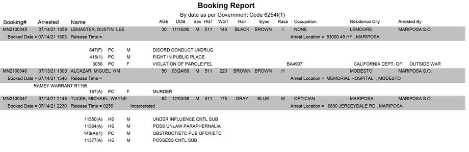 mariposa county booking report for july 14 2021