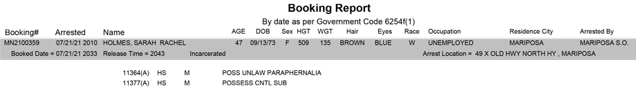 mariposa county booking report for july 21 2021