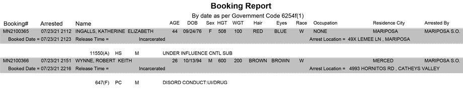mariposa county booking report for july 23 2021