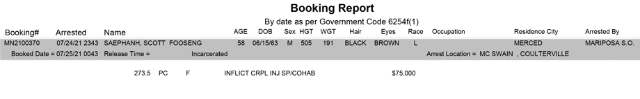 mariposa county booking report for july 25 2021