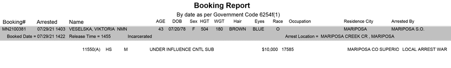mariposa county booking report for july 29 2021