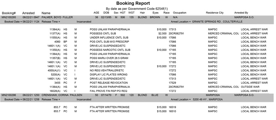 mariposa county booking report for june 22 2021