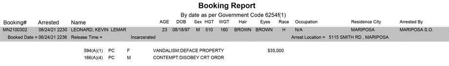 mariposa county booking report for june 24 2021