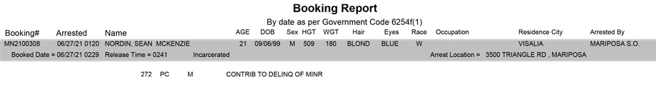 mariposa county booking report for june 27 2021