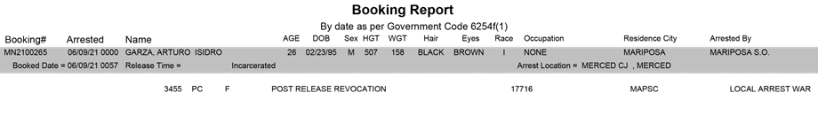 mariposa county booking report for june 9 2021