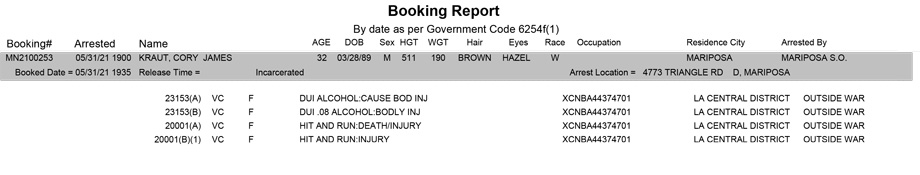 mariposa county booking report for may 31 2021