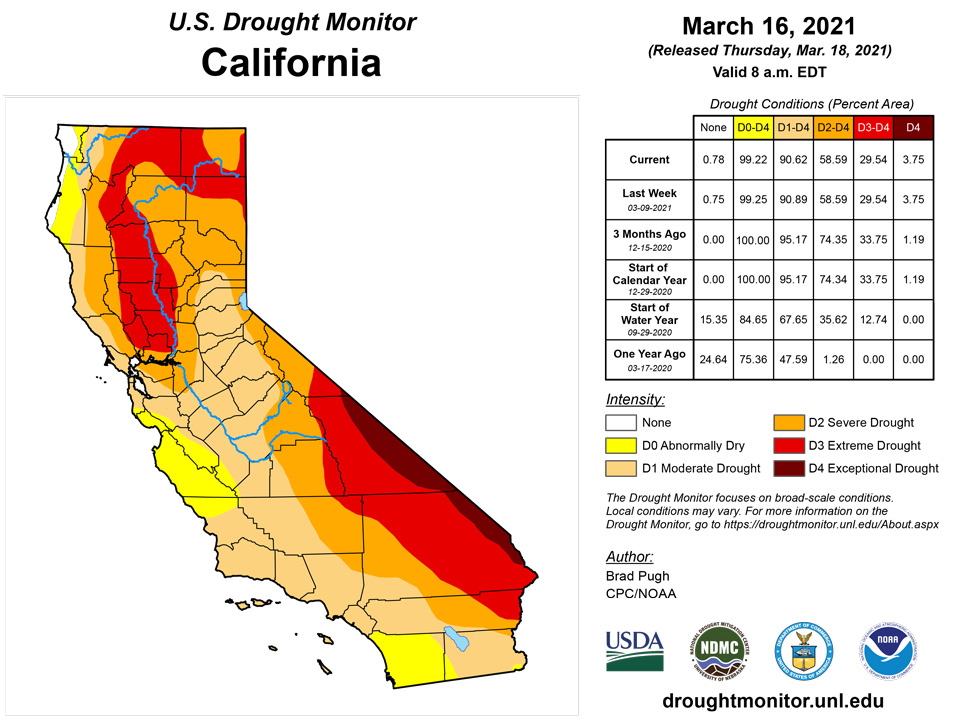 California and National Drought Summary for March 16, 2021, 10 Day