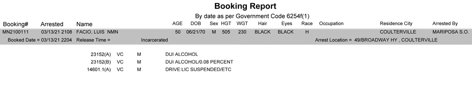 mariposa county booking report for march 13 2021