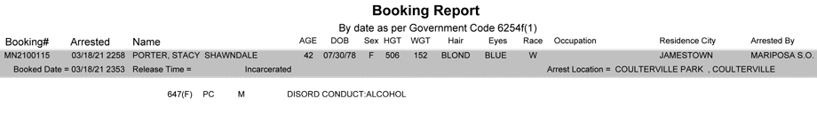 mariposa county booking report for march 18 2021