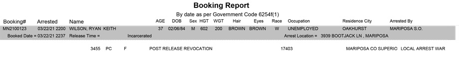 mariposa county booking report for march 22 2021