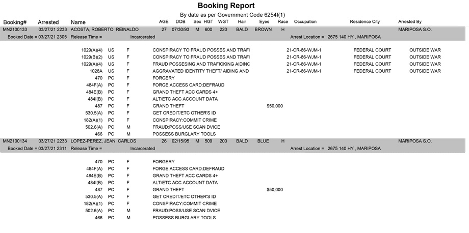 mariposa county booking report for march 27 2021
