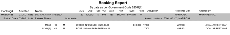 mariposa county booking report for march 28 2021