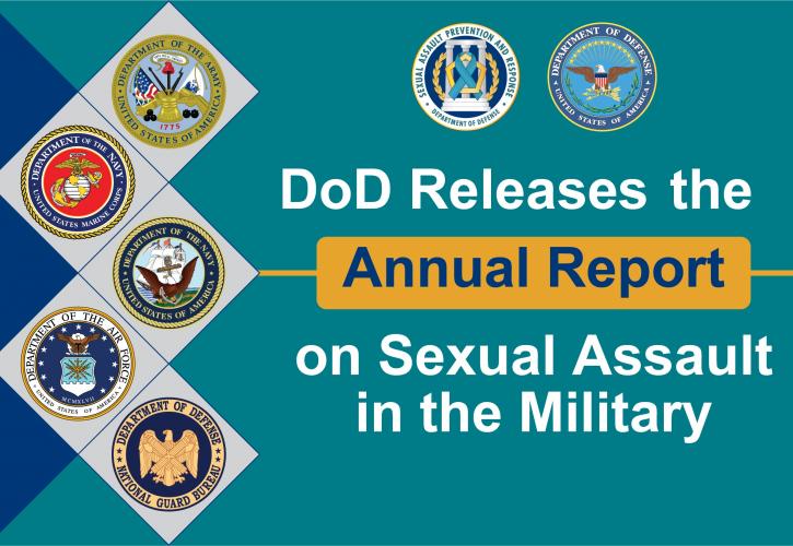 Department Of Defense Releases Fiscal Year 2020 Annual Report On Sexual Assault In The Military