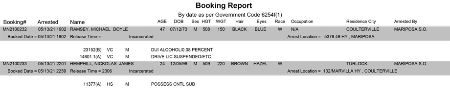 mariposa county booking report for may 13 2021