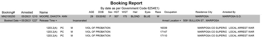 mariposa county booking report for may 28 2021