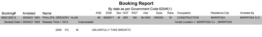 mariposa county booking report for may 4 2021