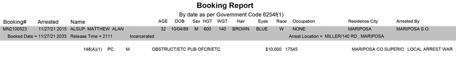 mariposa county booking report for november 27 2021