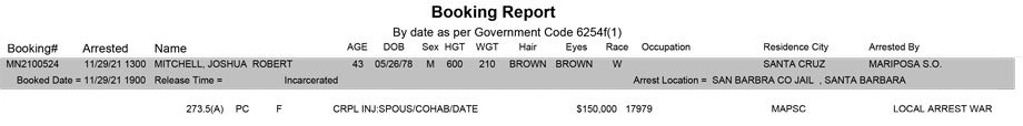 mariposa county booking report for november 29 2021