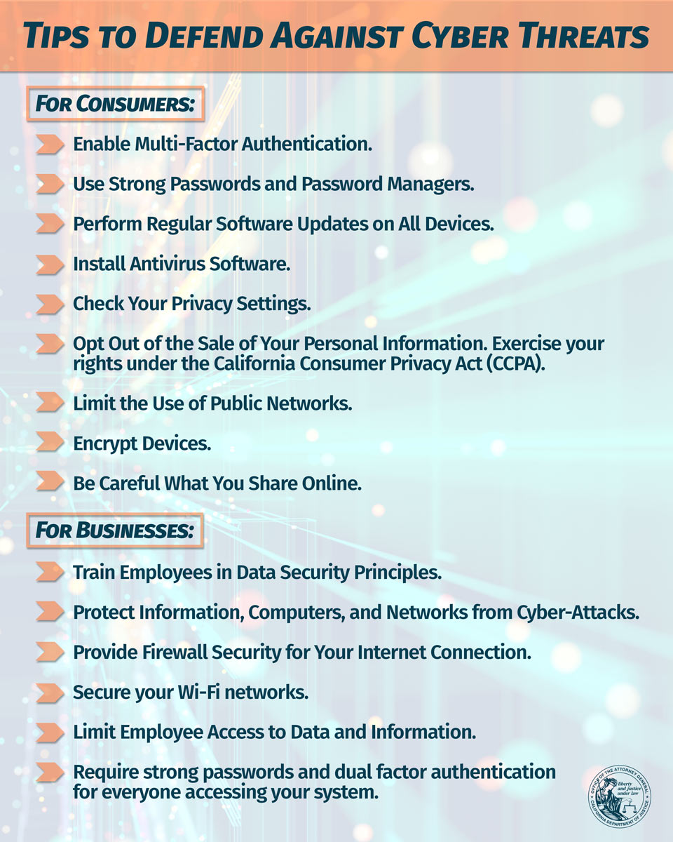 Cybersecurity Awareness Graphic
