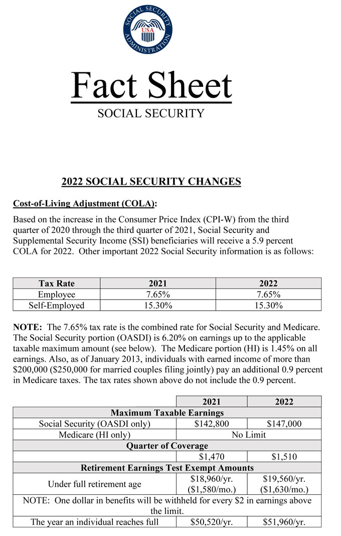 Social Security Announces 5.9 Percent Benefit Increase for 2022 Will