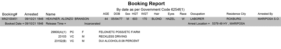 mariposa county booking report for september 10 2021