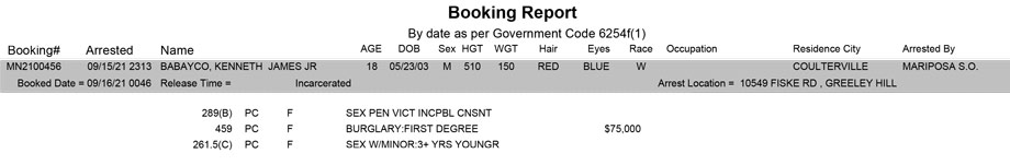 mariposa county booking report for september 16 2021