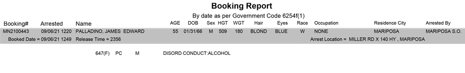 mariposa county booking report for september 6 2021