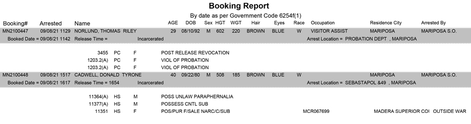 mariposa county booking report for september 8 2021