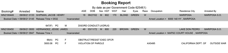 mariposa county booking report for september 9 2021
