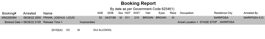 mariposa county booking report for august 26 2022
