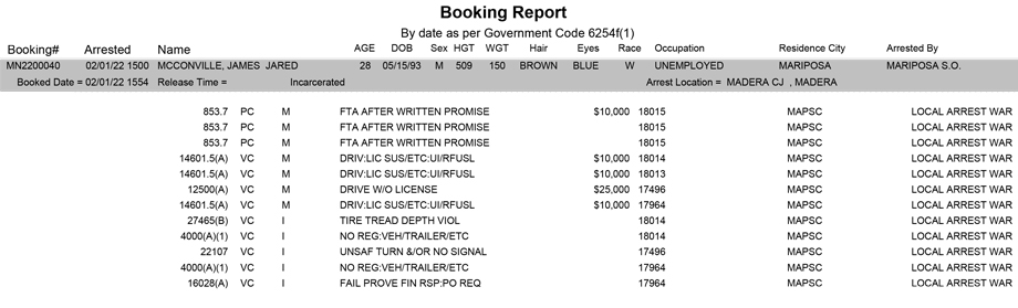 mariposa county booking report for february 1 2022