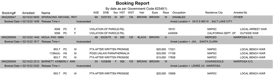 mariposa county booking report for february 10 2022