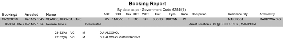 mariposa county booking report for february 11 2022