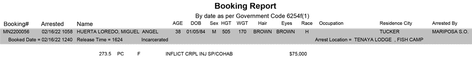 mariposa county booking report for february 16 2022