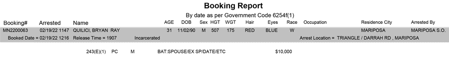 mariposa county booking report for february 19 2022