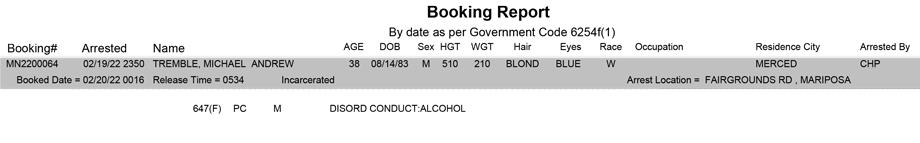 mariposa county booking report for february 20 2022