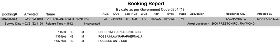 mariposa county booking report for february 21 2022