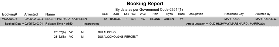 mariposa county booking report for february 25 2022