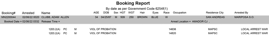 mariposa county booking report for february 6 2022