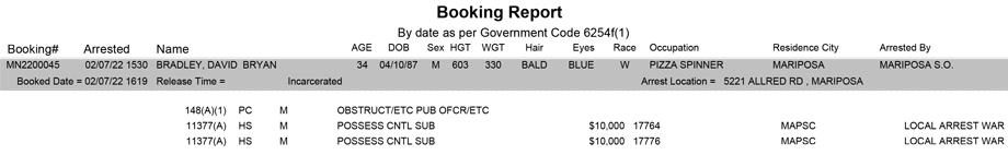 mariposa county booking report for february 7 2022